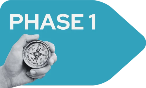 Führungsteam Phase 1