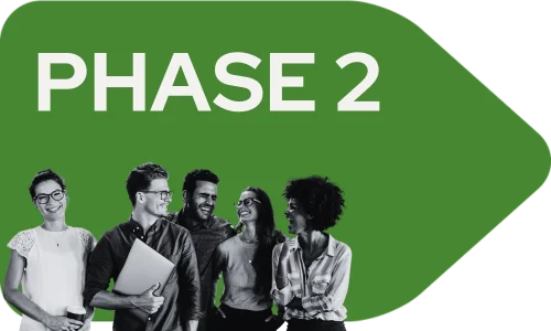 Führungsteam Phase 2