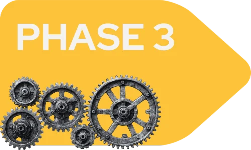 Führungsteam Phase 2